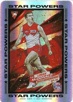 2024 AFL TeamCoach - Star Powers Silver #SP-79 Logan McDonald Front